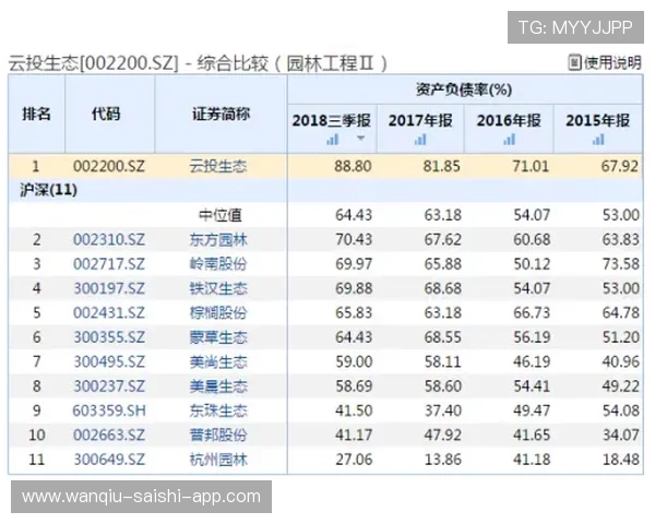 开云波胆怎么弄高赔率避坑防骗与数字高频玩法秘籍